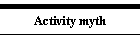 Activity myth